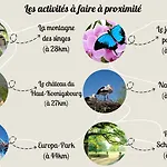Le Rosacker - Proche Centre Et Gare - Terrasse - Parking Gratuit 2 Places - 2 - 2 Salles De Bain - Netflix شقة كولمار