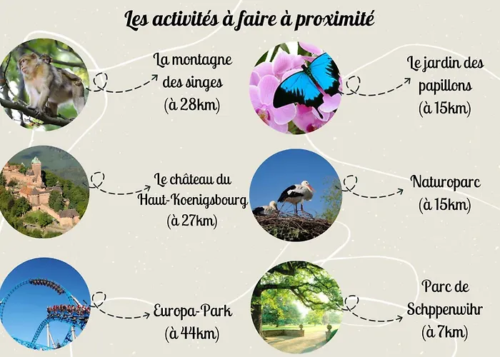 Le Rosacker - Proche Centre Et Gare - Terrasse - Parking Gratuit 2 Places - 2 - 2 Salles De Bain - Netflix Apartamento Colmar